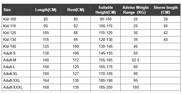 Unisex Demogorgon Onesies